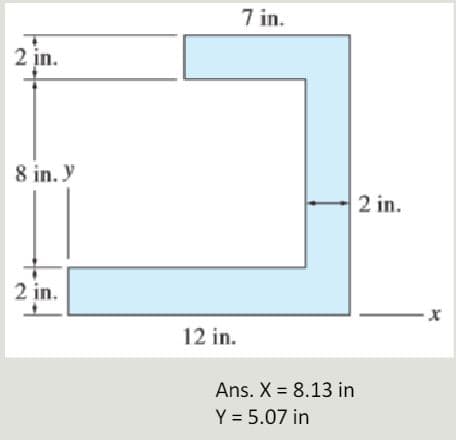 2 in.
8 in. Y
2 in.
12 in.
7 in.
Ans. X = 8.13 in
Y = 5.07 in
2 in.