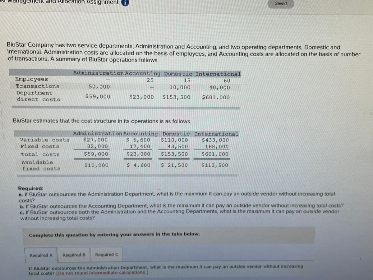 nent and Allocation Assignment 1
Saved
BluStar Company has two service departments, Administration and Accounting, and two operating departments, Domestic and
International. Administration costs are allocated on the basis of employees, and Accounting costs are allocated on the basis of number
of transactions. A summary of BluStar operations follows.
Administration Accounting Domestic International
Employees
Transactions
25
15
60
50,000
10,000
40,000
Department
direct costs
$59,000
$23,000
$153,500
$601,000
BluStar estimates that the cost structure in its operations is as follows.
Variable costs
Fixed costs
AdministrationAccounting Domestic International
$ 5,600
17,400
$27,000
32,000
$110,000
43,500
$433,000
168,000
Total costs
$59,000
$23,000
$153,500
$601,000
Avoidable
fixed costs
$10,000
$4,600
$ 21,500
$113,500
Required:
a. If BluStar outsources the Administration Department, what is the maximum it can pay an outside vendor without increasing total
costs?
b. If BluStar outsources the Accounting Department, what is the maximum it can pay an outside vendor without increasing total costs?
c. If BluStar outsources both the Administration and the Accounting Departments, what is the maximum it can pay an outside vendor
without increasing total costs?
Complete this question by entering your answers in the tabs below.
Required A
Required B
Required C
If BluStar outsources the Administration Department, what is the maximum it can pay an outside vendor without increasing
total costs? (Do not round intermediate calculations.)
