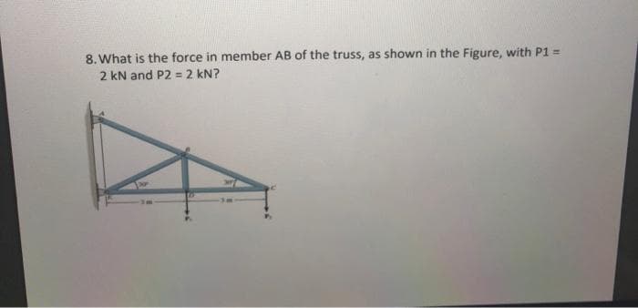 8. What is the force in member AB of the truss, as shown in the Figure, with P1 =
2 kN and P2 = 2 kN?
