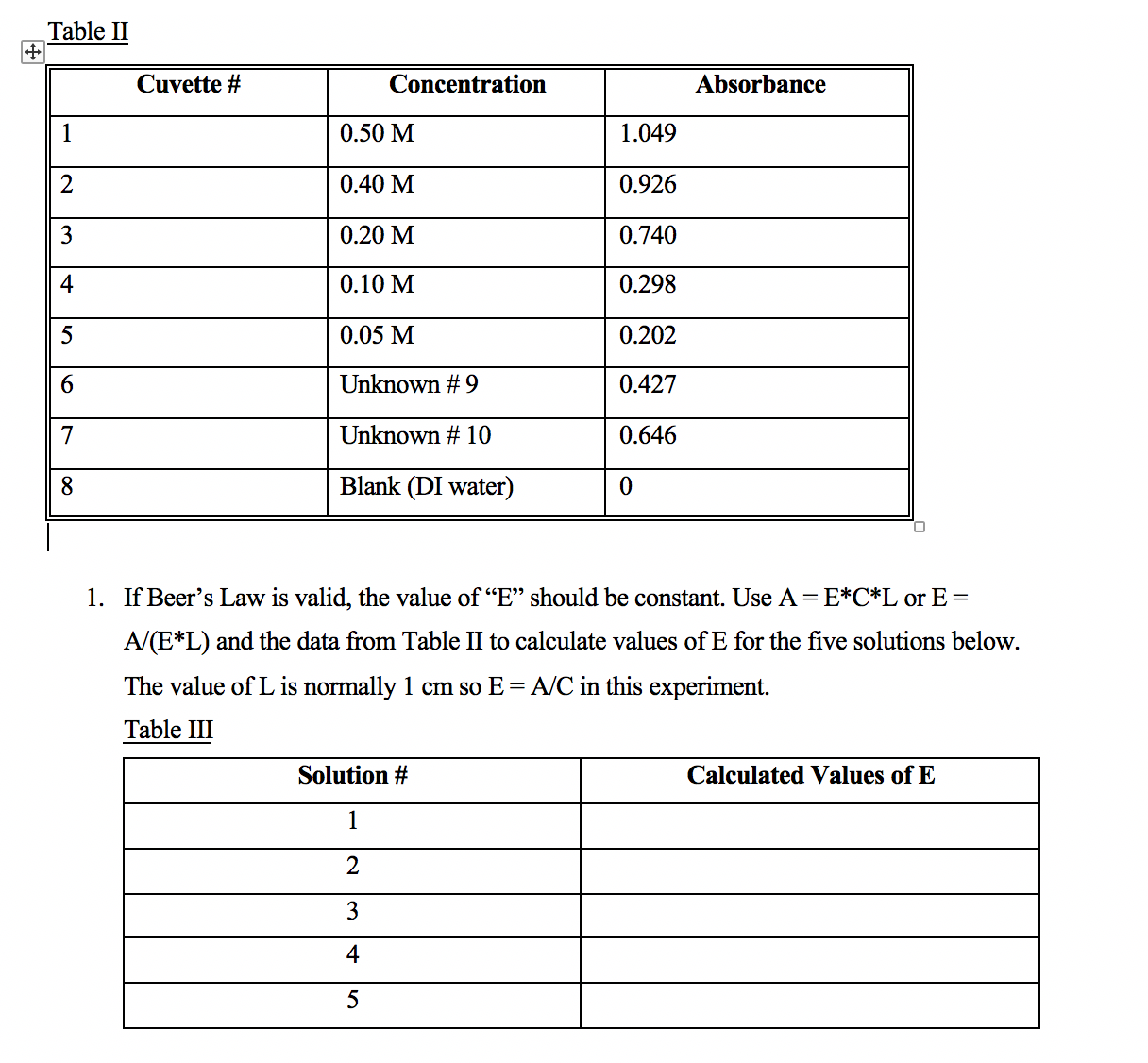 Table II
Cuvette #
Concentration
Absorbance
0.50 M
1
1.049
2
0.40 M
0.926
3
0.20 M
0.740
0.298
4
0.10 M
5
0.05 M
0.202
Unknown # 9
0.427
Unknown # 10
7
0.646
Blank (DI water)
0
1. If Beer's Law is valid, the value of "E" should be constant. Use A = E*C*L or E=
A/(E*L) and the data from Table II to calculate values of E for the five solutions below
The value of L is normally 1 cm so E = A/C in this experiment.
Table III
Solution #
Calculated Values of E
1
2
3
4
5
