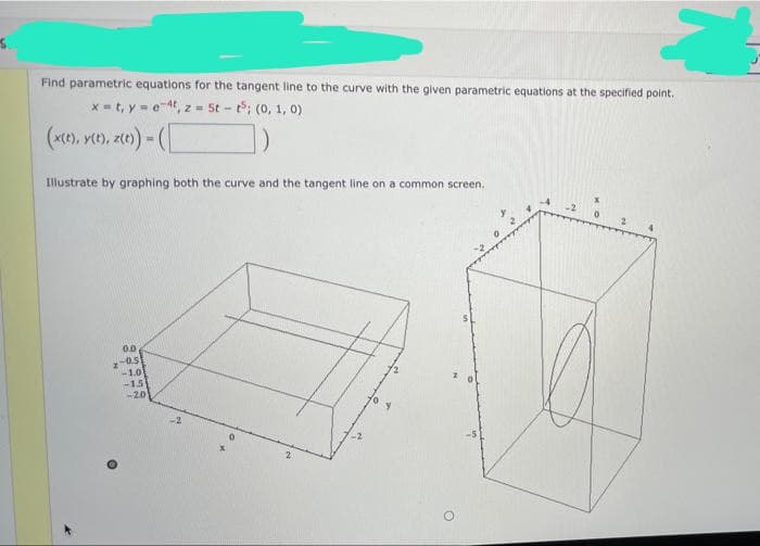 Find parametric equations for the tangent line to the curve with the given parametric equations at the specified point.
x=t, y=et, z = 5t-t; (0, 1, 0)
(x(e), y(t), z(t)-([
Illustrate by graphing both the curve and the tangent line on a common screen.
Z
OD
-0.5
-1.0
-15
-20