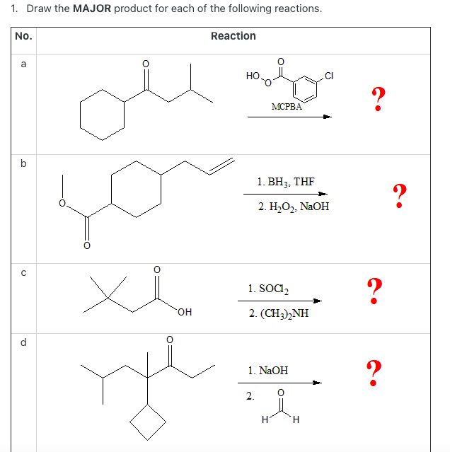 1. Draw the MAJOR product for each of the following reactions.
No.
Reaction
a
МСРВА
b
1. ВНз, THF
2. Н,О, NaOH
1. SOCI,
?
он
2. (CH3),NH
d
?
1. NaOH
2.
H.
