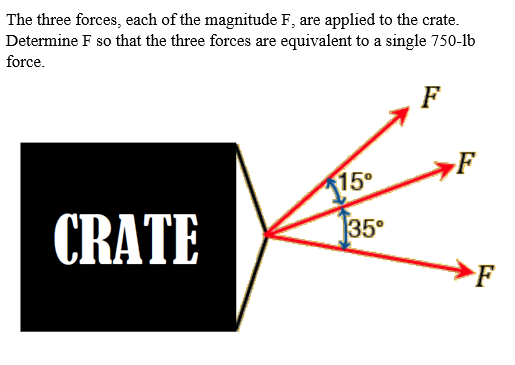 The three forces, each of the magnitude F, are applied to the crate.
Determine F so that the three forces are equivalent to a single 750-1b
force.
F
15°
CRATE
35°
F
