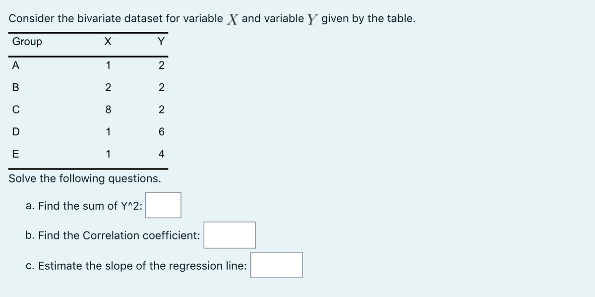 Consider the bivariate dataset for variable X and variable Y given by the table.
Group
Y
A
1
2
В
2
2
C
8
1
E
1
4
Solve the following questions.
a. Find the sum of Y^2:
b. Find the Correlation coefficient:
c. Estimate the slope of the regression line:
