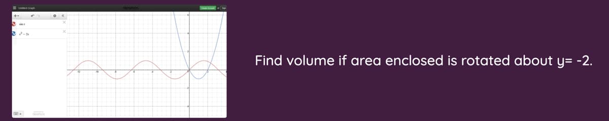 Find volume if area enclosed is rotated about y= -2.
