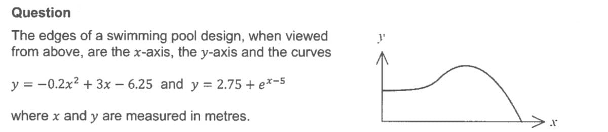 Question
The edges of a swimming pool design, when viewed
from above, are the x-axis, the y-axis and the curves
y = -0.2x² + 3x − 6.25 and y = 2.75 + e*-5
where x and y are measured in metres.
"¹
→