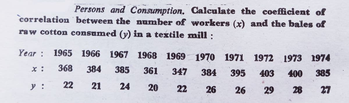 Persons and Consumption. Calculate the coefficient of
correlation between the number of workers (x) and the bales of
raw cotton consumed (y) in a textile mill:
Year: 1965 1966 1967 1968 1969 1970 1971 1972 1973 1974
x : 368
384 385
361
347 384 395 403 400
385
y :
22
21 24
20
22
26
26 29
28
27