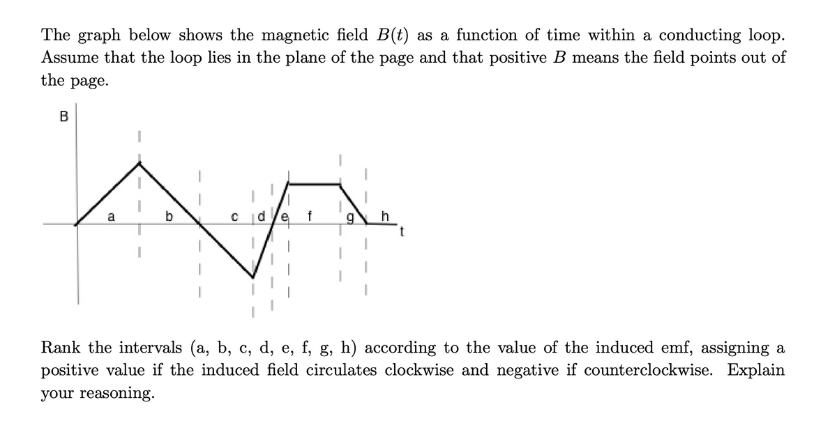 The graph below shows the magnetic field B(t) as a function of time within a conducting loop.
Assume that the loop lies in the plane of the page and that positive B means the field points out of
the page.
B
KT
b
f
Rank the intervals (a, b, c, d, e, f, g, h) according to the value of the induced emf, assigning a
positive value if the induced field circulates clockwise and negative if counterclockwise. Explain
your reasoning.