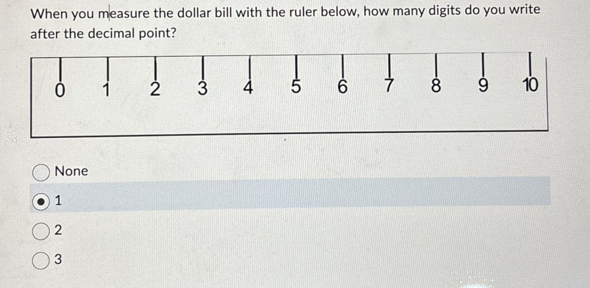 When you measure the dollar bill with the ruler below, how many digits do you write
after the decimal point?
None
1
2
3
3
4
5
6
8
10