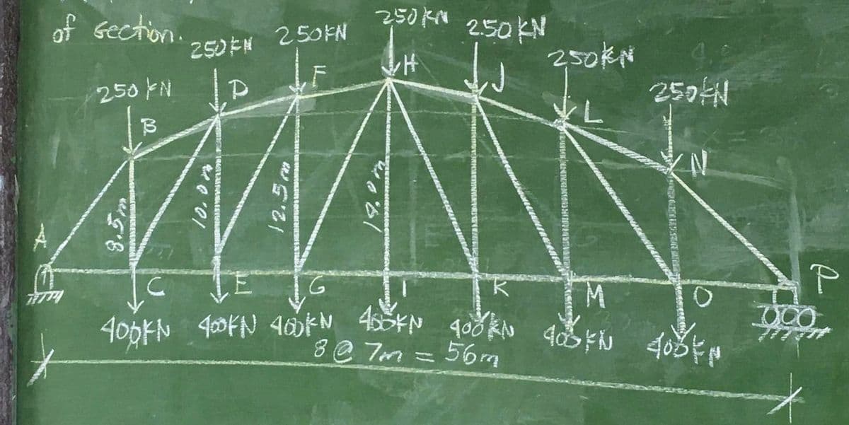 of section.
250 FN
B
CD.
250FN
10.0m
250FN
250KM 2.50 KN
250KN
L
TECKEN
G
400KN 400KN 400KN 400KN 400KN 400KN
8@7m = 56m
250KN
N
40%EN
P
CO