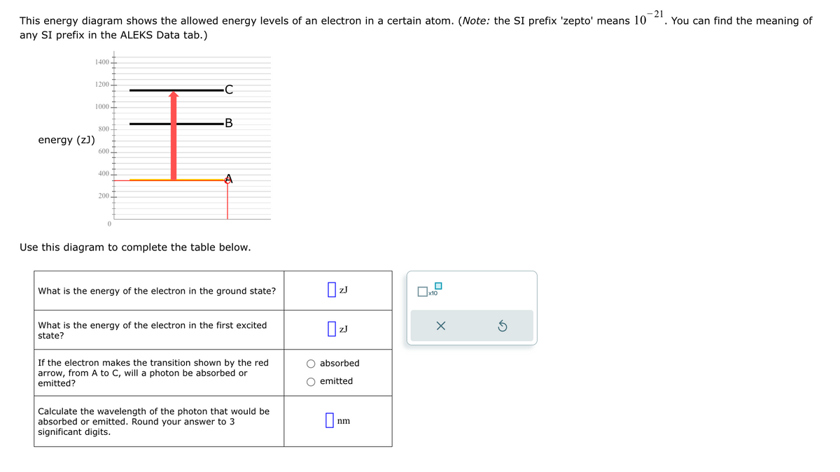 -21
This energy diagram shows the allowed energy levels of an electron in a certain atom. (Note: the SI prefix 'zepto' means 10 You can find the meaning of
any SI prefix in the ALEKS Data tab.)
energy (zJ)
1400
1200
1000
800-
600
400
B
E
200-
0
A
Use this diagram to complete the table below.
What is the energy of the electron in the ground state?
What is the energy of the electron in the first excited
state?
If the electron makes the transition shown by the red
arrow, from A to C, will a photon be absorbed or
emitted?
Calculate the wavelength of the photon that would be
absorbed or emitted. Round your answer to 3
significant digits.
zJ
O absorbed
O emitted
nm
x10
▪