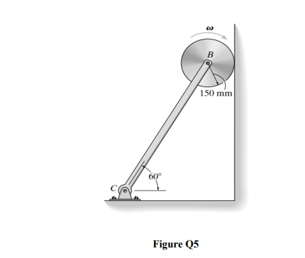 150 mm
60°
Figure Q5
