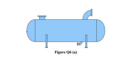 Figure Q6 (a)
