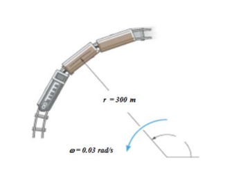 1= 300 m
-0.03 rad's
