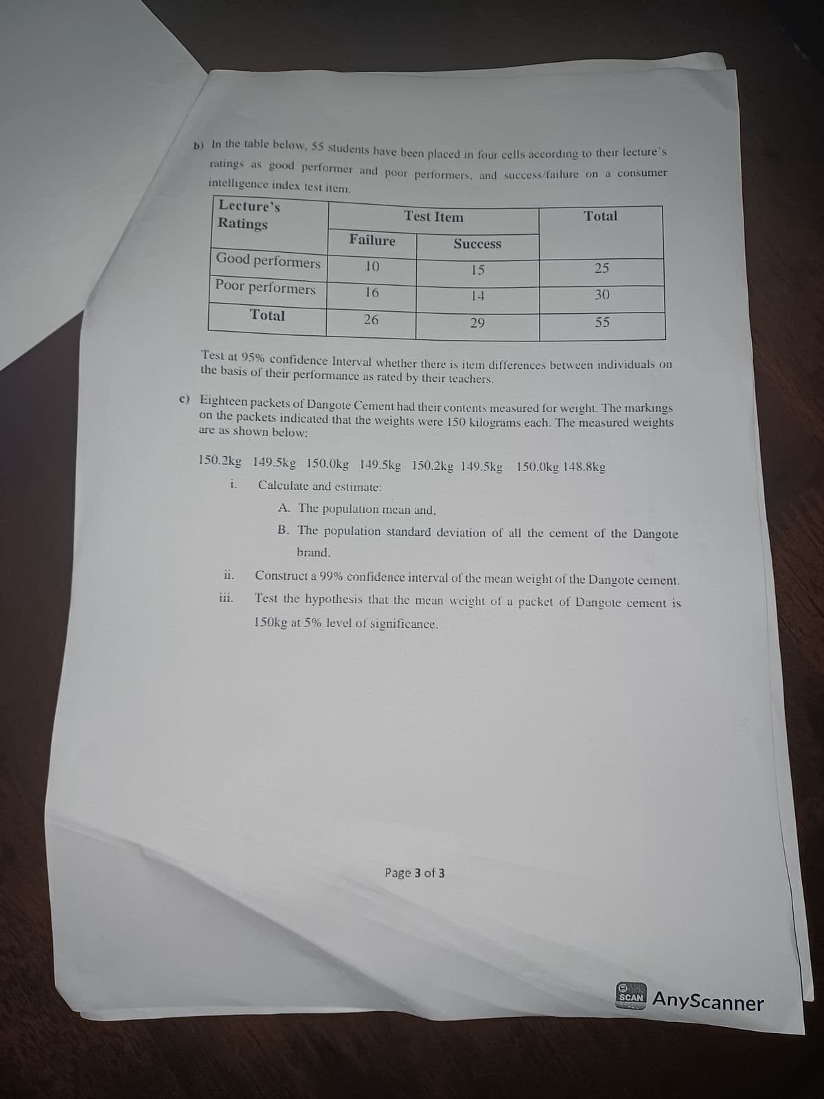 b) In the table below, 55 students have been placed in four cells according to their lecture's
ratings as good performer and poor performers, and success/failure on a consumer
intelligence index test item.
Lecture's
Ratings
Good performers
Poor performers
Total
Failure
10
16
26
1.
Test Item
11.
Success
15
14
29
Total
Test at 95% confidence Interval whether there is item differences between individuals on
the basis of their performance as rated by their teachers.
25
30
c) Eighteen packets of Dangote Cement had their contents measured for weight. The markings
on the packets indicated that the weights were 150 kilograms each. The measured weights
are as shown below:
Page 3 of 3
55
150.2kg 149.5kg 150.0kg 149.5kg 150.2kg 149.5kg 150.0kg 148.8kg
Calculate and estimate:
A. The population mean and,
B. The population standard deviation of all the cement of the Dangote
brand.
Construct a 99% confidence interval of the mean weight of the Dangote cement.
Test the hypothesis that the mean weight of a packet of Dangole cement is
150kg at 5% level of significance.
SCAN AnyScanner