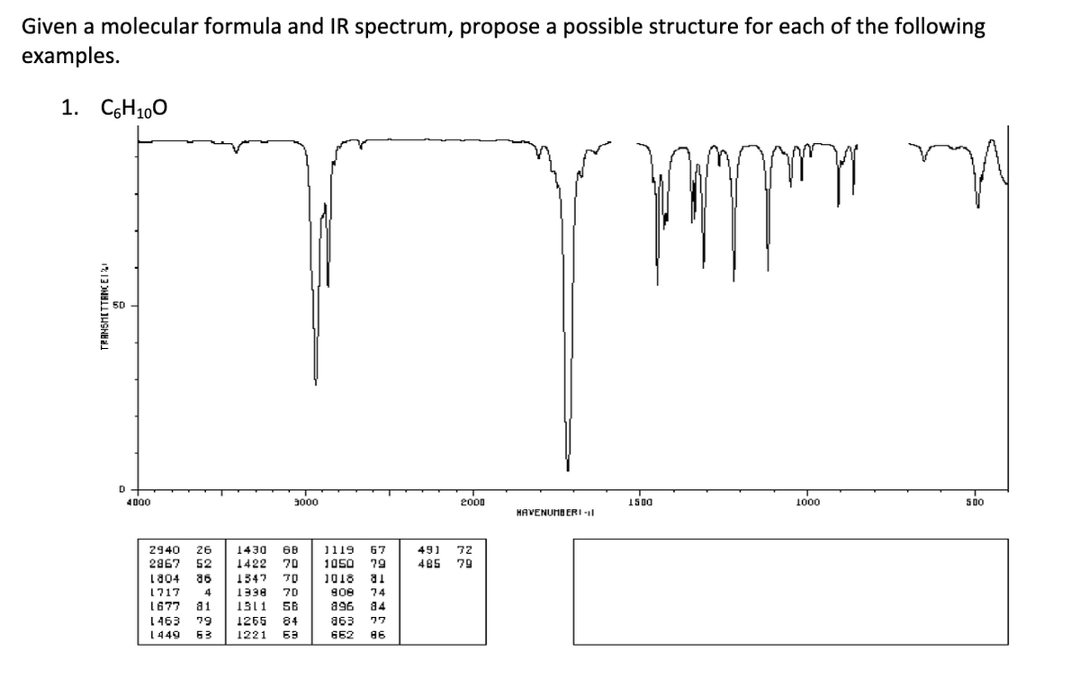 Given a molecular formula and IR spectrum, propose a possible structure for each of the following
examples.
1. CGH100
Mhe
D
4000
3000
2000
1500
1000
500
HAVENUMB ERI -l
2940
2967
1119
1050
26
1430
1422
6B
67
491
485 79
72
52
70
79
L804
86
1347
70
70
J018
1717
1398
1511
1265
1221
908
74
1677
a1
58
a96
34
1463
79
84
а63
77
1449
63
63
662
86
TRANSMETTANCEI
