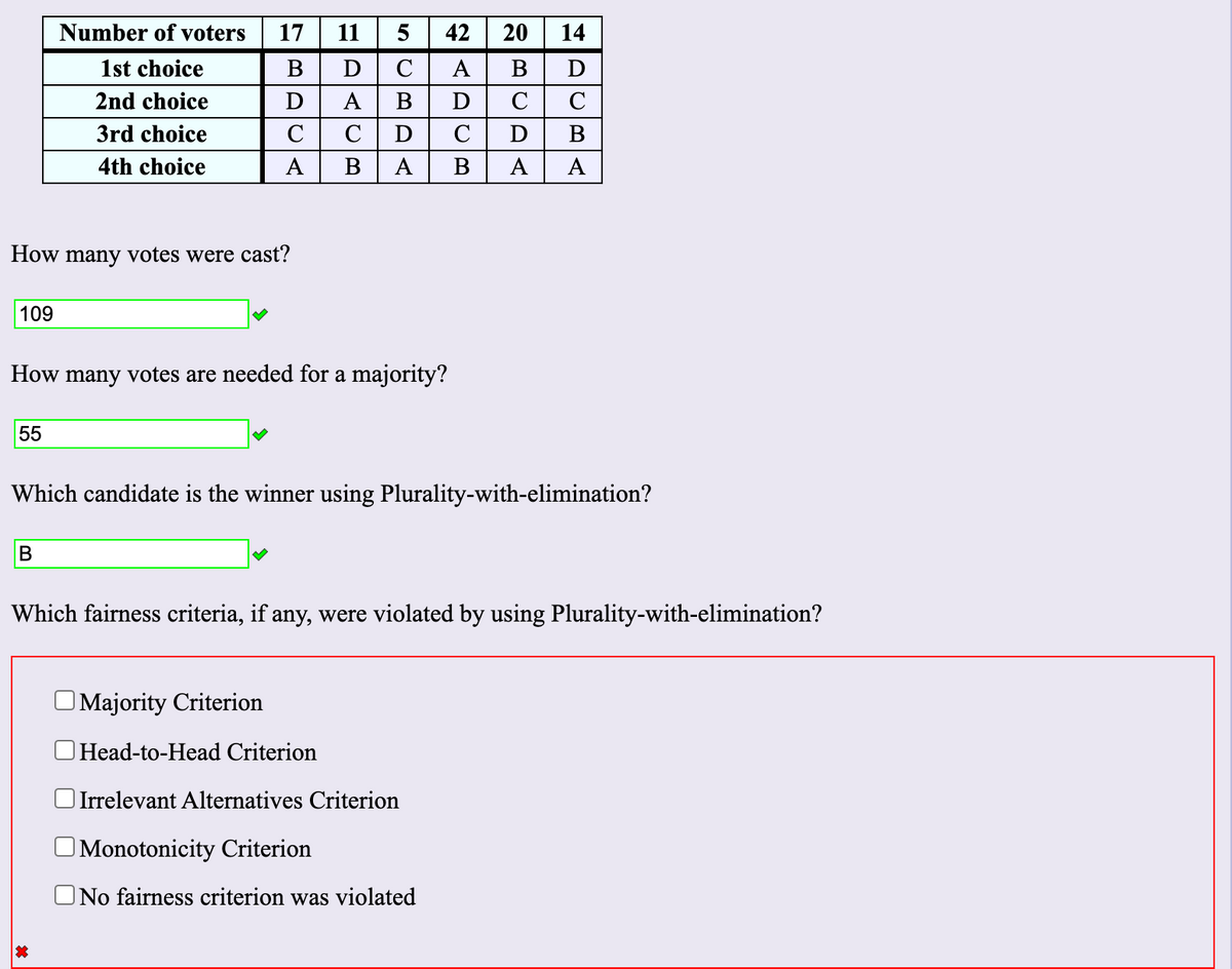 Number of voters
17
11
5
42
20
14
1st choice
D C
A
В
D
2nd choice
D
A
В
C
C
3rd choice
C
C D
C
D
В
4th choice
A
В
A
В
A
A
How many votes were cast?
109
How many votes are needed for a majority?
55
Which candidate is the winner using Plurality-with-elimination?
B
Which fairness criteria, if any, were violated by using Plurality-with-elimination?
Majority Criterion
Head-to-Head Criterion
Irrelevant Alternatives Criterion
Monotonicity Criterion
ONo fairness criterion was violated
