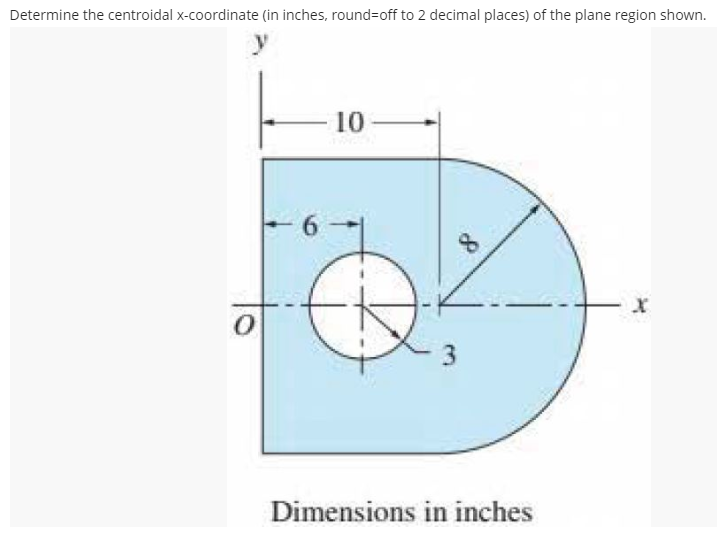 Determine the centroidal x-coordinate (in inches, round=off to 2 decimal places) of the plane region shown.
0
6
10
- 3
f
Dimensions in inches