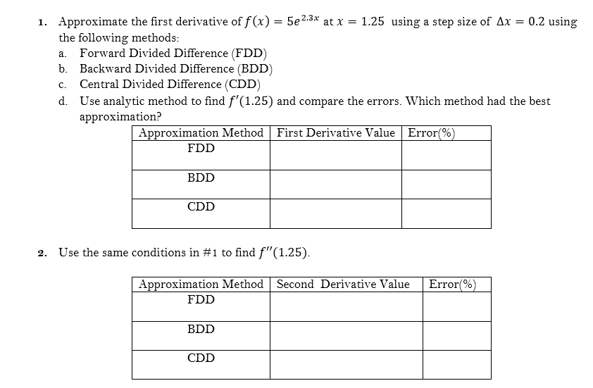 2.3x
=
1. Approximate the first derivative of f(x) = 5e2³x at x = 1.25 using a step size of Ax
the following methods:
a. Forward Divided Difference (FDD)
b. Backward Divided Difference (BDD)
C. Central Divided Difference (CDD)
d. Use analytic method to find f'(1.25) and compare the errors. Which method had the best
approximation?
Approximation Method | First Derivative Value | Error(%)
FDD
BDD
CDD
2. Use the same conditions in #1 to find f"(1.25).
Approximation Method Second Derivative Value Error(%)
FDD
BDD
0.2 using
CDD