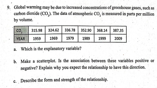 9. Global warming may be due to increased concentrations of greenhouse gases, such as
carbon dioxide (CO₂). The data of atmospheric CO, is measured in parts per million
by volume.
CO₂
315.98 324.62 336.78 352.90 368.14
387.35
YEAR 1959 1969 1979 1989 1999 2009
a. Which is the explanatory variable?
b. Make a scatterplot. Is the association between these variables positive or
negative? Explain why you expect the relationship to have this direction.
c. Describe the form and strength of the relationship.