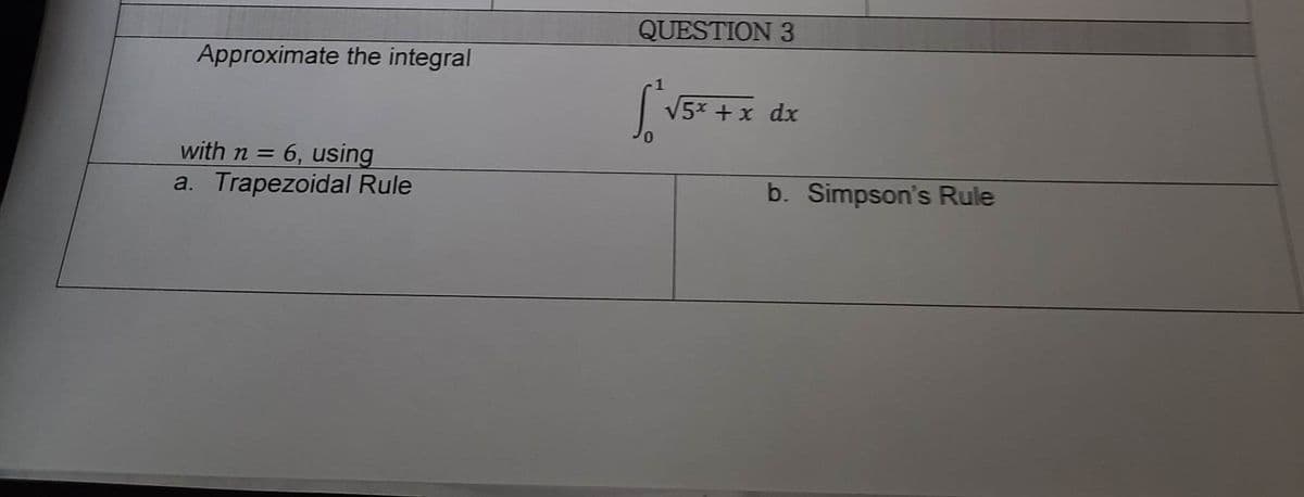 Approximate the integral
with n = 6, using
a. Trapezoidal Rule
QUESTION 3
S²
0
√5x + x dx
b. Simpson's Rule