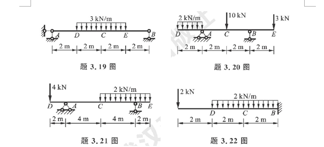 3 kN/m
2 kN/m
10 kN
13 kN
CE
D
E
2 m 2 m
2 m
2 m
2 m2 m2 m
+2m
题3.19 图
题3.20 图
|4 kN
2 kN/m
|2 kN
2 kN/m
PB E
D
4 m
4 m
2 m
2 m
2 m
m
to
题3.21 图
题3.22 图
