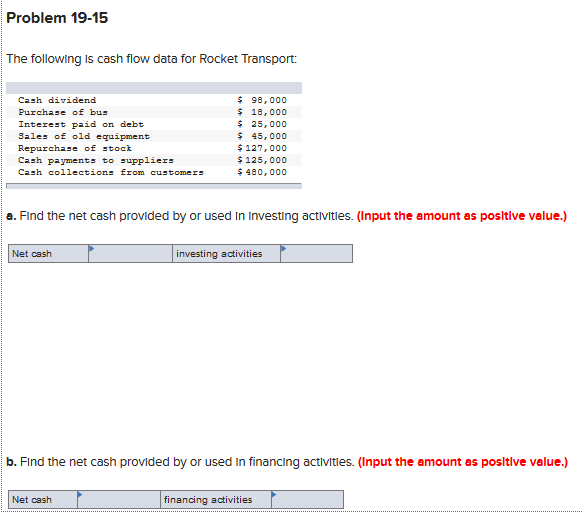 Problem 19-15
The following Is cash flow data for Rocket Transport:
$ 98,000
$ 18,000
$ 25,000
$ 45,000
$ 127,000
$ 125,000
$ 480,000
Cash dividend
Purchase of bus
Interest paid on debt
Sales of old equipment
Repurchase of stock
Cash payments to suppliers
Cash collections from customers
a. Find the net cash provided by or used in Investing activities. (Input the amount as positive value.)
Net cash
investing activities
b. Find the net cash provided by or used In financing activitles. (Input the amount as positive value.)
Net cash
financing activities
