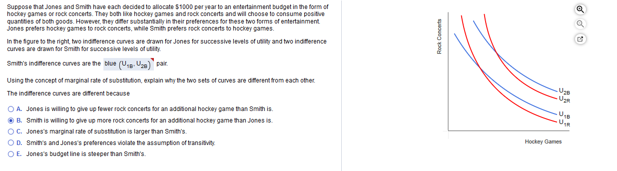 Suppose that Jones and Smith have each decided to allocate $1000 per year to an entertainment budget in the form of
hockey games or rock concerts. They both like hockey games and rock concerts and will choose to consume positive
quantities of both goods. However, they differ substantially in their preferences for these two forms of entertainment.
Jones prefers hockey games to rock concerts, while Smith prefers rock concerts to hockey games.
In the fiqure to the right, two indifference curves are drawn for Jones for successive levels of utility and two indifference
curves are drawn for Smith for successive levels of utility.
Smith's indifference curves are the blue (UB U28 pair
Using the concept of marginal rate of substitution, explain why the two sets of curves are different from each other
The indifference curves are different because
U2R
O A. Jones is willing to give up fewer rock concerts for an additional hockey game than Smith is.
O B. Smith is willing to give up more rock concerts for an additional hockey game than Jones is.
UR
O C. Jones's marginal rate of substitution is larger than Smith's.
O D. Smith's and Jones's preferences violate the assumption of transitivity.
O E. Jones's budget line is steeper than Smith's.
Hockey Games
Rock Concerts
