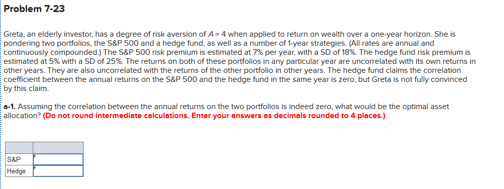 Problem 7-23
Greta, an elderly investor, has a degree of risk aversion of A = 4 when applied to return on wealth over a one-year horizon. She is
pondering two portfolios, the S&P 500 and a hedge fund, as well as a number of 1-year strategies. (All rates are annual and
continuously compounded.) The S&P 500 risk premium is estimated at 7% per year, with a SD of 18%. The hedge fund risk premium is
estimated at 5% with a SD of 25%. The returns on both of these portfolios in any particular year are uncorrelated with its own returns in
other years. They are also uncorrelated with the returns of the other portfolio in other years. The hedge fund claims the correlation
coefficient between the annual returns on the S&P 500 and the hedge fund in the same year is zero, but Greta is not fully convinced
by this claim.
a-1. Assuming the correlation between the annual returns on the two portfolios is indeed zero, what would be the optimal asset
allocation? (Do not round intermediate calculations. Enter your answers as decimals rounded to 4 places.)
S&P
Hedge
