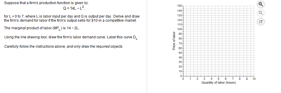 Suppose that a firm's production function is given by:
150-
Q = 14L
-12
140-
130-
120-
110-
100-
for L=0 to 7, where L is labor input per day and Q is output per day. Derive and draw
the firm's demand for labor if the firm's output sells for $10 in a competitive market.
The marginal product of labor (MP, ) is 14 - 2L.
Using the line drawing tool, draw the firm's labor demand curve. Label this curve D, .
70
Carefully follow the instructions above, and only draw the required objects.
50-
30-
20-
10-
10
Quantity of labor (hours)
Price of labor
