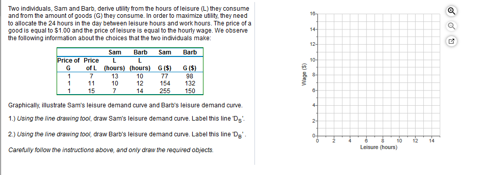 Two individuals, Sam and Barb, derive utility from the hours of leisure (L) they consume
and from the amount of goods (G) they consume. In order to maximize utility, they need
to allocate the 24 hours in the day between leisure hours and work hours. The price of a
good is equal to $1.00 and the price of leisure is equal to the hourly wage. We observe
the following information about the choices that the two individuals make:
Q
16-
14-
12-
Sam
Barb
Sam
Barb
Price of Price
10-
L
L
of L (hours) (hours) G ($)
G ($)
G
8-
7
13
10
77
98
1
132
1
11
10
12
154
1
15
7
14
255
150
6-
Graphically, illustrate Sam's leisure demand curve and Barb's leisure demand curve.
4-
1.) Using the line drawing tool, draw Sam's leisure demand curve. Label this line D'
2-
2) Using the line drawing tool, draw Barb's leisure demand curve. Label this line D'
0-
0
4
в
8
10
12
14
Leisure (hours)
Carefully follow the instructions above, and only draw the required objects.
Wage (S)
