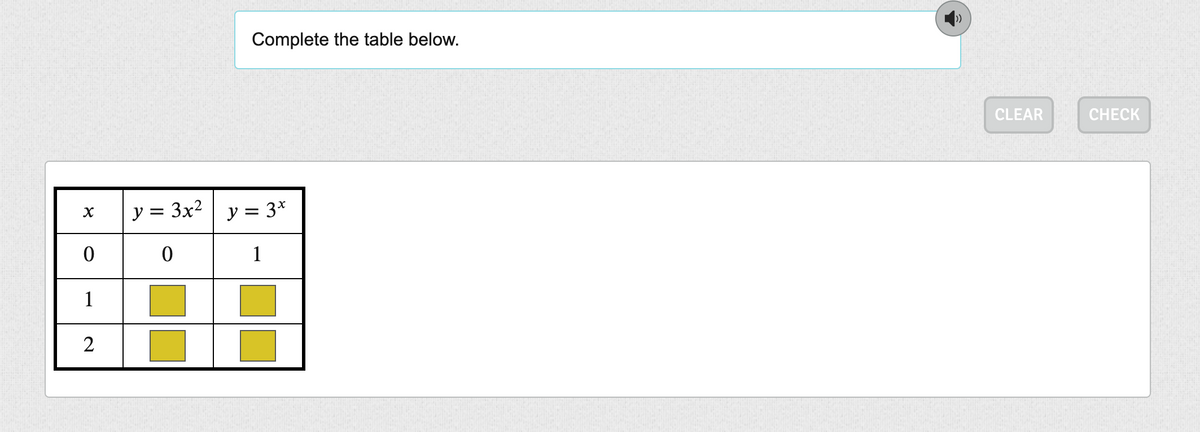 Complete the table below.
CLEAR
CHECK
y = 3x²
y = 3*
1
1
