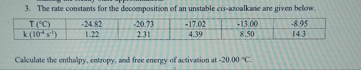 3. The rate constants for the decomposition of an unstable cis-azoalkane are given below.
T (°C)
-20.73
-8.95
k (104 s¹)
2.31
14.3
-24.82
1.22
-17.02
4.39
-13.00
8.50
Calculate the enthalpy, entropy, and free energy of activation at -20.00 °C.