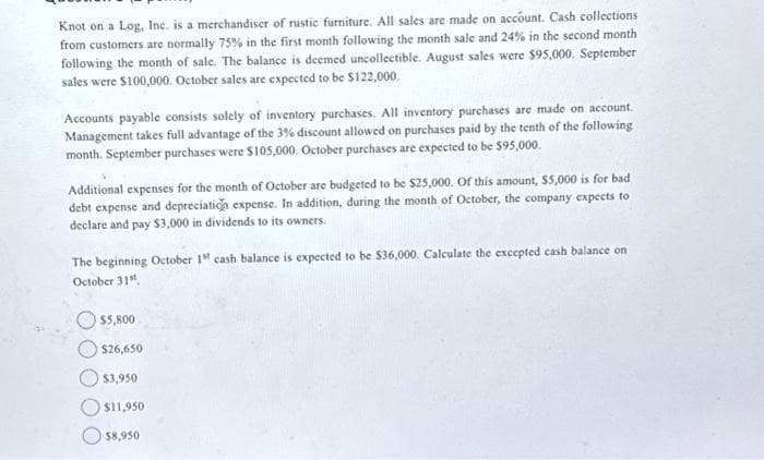 Knot on a Log, Inc. is a merchandiser of rustic furniture. All sales are made on account. Cash collections
from customers are normally 75% in the first month following the month sale and 24% in the second month
following the month of sale. The balance is deemed uncollectible. August sales were $95,000. September
sales were $100,000. October sales are expected to be $122,000.
Accounts payable consists solely of inventory purchases. All inventory purchases are made on account.
Management takes full advantage of the 3% discount allowed on purchases paid by the tenth of the following
month. September purchases were $105,000. October purchases are expected to be $95,000.
Additional expenses for the month of October are budgeted to be $25,000. Of this amount, $5,000 is for bad
debt expense and depreciation expense. In addition, during the month of October, the company expects to
declare and pay $3,000 in dividends to its owners.
The beginning October 1st cash balance is expected to be $36,000. Calculate the excepted cash balance on
October 31st
$5,800
$26,650
$3,950
$11,950
$8,950