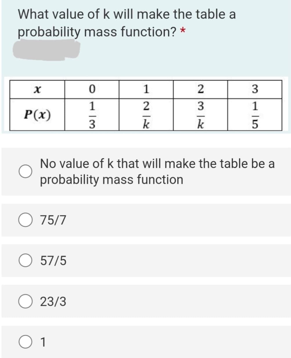 What value of k will make the table a
probability mass function? *
X
0
2
1
3
P(x)
-
3
k
k
No value of k that will make the table be a
probability mass function
75/7
57/5
23/3
01
122
3115