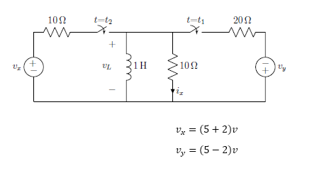 υπ
+1
10Ω
t=t2
+
191
31Η
t=t1
1092
201
2
Ug = (5 + 2)v
v, = (5 – 2)v
+
την