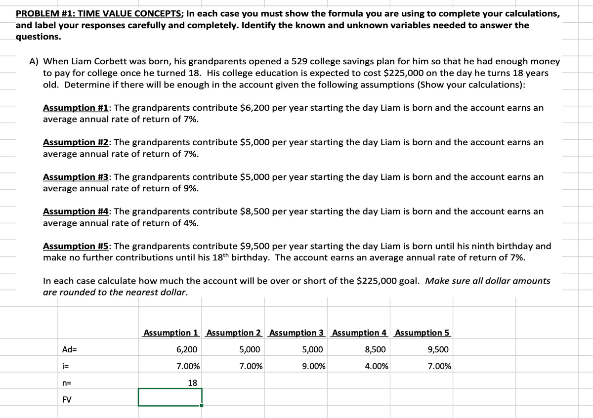 PROBLEM #1: TIME VALUE CONCEPTS; In each case you must show the formula you are using to complete your calculations,
and label your responses carefully and completely. Identify the known and unknown variables needed to answer the
questions.
A) When Liam Corbett was born, his grandparents opened a 529 college savings plan for him so that he had enough money
to pay for college once he turned 18. His college education is expected to cost $225,000 on the day he turns 18 years
old. Determine if there will be enough in the account given the following assumptions (Show your calculations):
Assumption #1: The grandparents contribute $6,200 per year starting the day Liam is born and the account earns an
average annual rate of return of 7%.
Assumption #2: The grandparents contribute $5,000 per year starting the day Liam is born and the account earns an
average annual rate of return of 7%.
Assumption #3: The grandparents contribute $5,000 per year starting the day Liam is born and the account earns an
average annual rate of return of 9%.
Assumption #4: The grandparents contribute $8,500 per year starting the day Liam is born and the account earns an
average annual rate of return of 4%.
Assumption #5: The grandparents contribute $9,500 per year starting the day Liam is born until his ninth birthday and
make no further contributions until his 18th birthday. The account earns an average annual rate of return of 7%.
In each case calculate how much the account will be over or short of the $225,000 goal. Make sure all dollar amounts
are rounded to the nearest dollar.
Ad=
i=
n=
FV
Assumption 1 Assumption 2 Assumption 3 Assumption 4 Assumption 5
6,200
5,000
5,000
8,500
9,500
7.00%
7.00%
9.00%
4.00%
7.00%
18