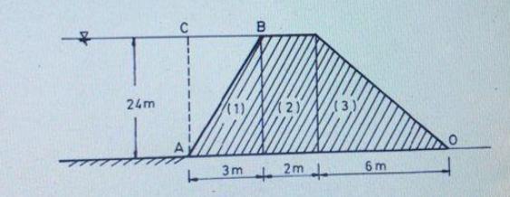 24m
1)N2)
3m
to
2m t
6m
