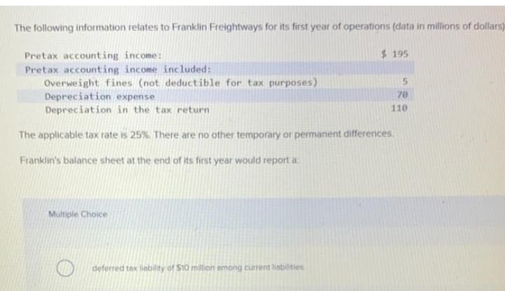 The following information relates to Franklin Freightways for its first year of operations (data in millions of dollars)
Pretax accounting income:
Pretax accounting income included:
Overweight fines (not deductible for tax purposes)
Multiple Choice
$195
Depreciation expense
Depreciation in the tax return
The applicable tax rate is 25%. There are no other temporary or permanent differences.
Franklin's balance sheet at the end of its first year would report a
deferred tax liability of $10 million among current liabilities
5
70
110