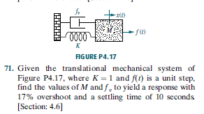 K
FIGURE P4.17
71. Given the translational mechanical system of
Figure P4.17, where K =1 and f() is a unit step,
find the values of M and f, to yield a response with
17% overshoot and a settling time of 10 seconds
[Section: 4.6]
