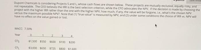 Dupont Chemicals is considering Projects S and L, whose cash flows are shown below. These projects are mutually exclusive, equally risky, and
not repeatable. The CEO believes the IRR is the best selection criterion, while the CFO advocates the NPV. If the decision is made by choosing the
project with the higher IRR rather than the one with the higher NPV, how much, if any, the value will be forgone, L.e, what's the chosen NPV
versus the maximum possible NPVn Note that (1) "true value" is measured by NPV, and (2) under some conditions the choice of IRR vs. NPV will
have no effect on the value gained or lost.
WACC: 7,50%
Year
4
CFS
-$1,500 $550 $600 $100
$200
CFL
$3,000 $650 $725
$800 $1.600
