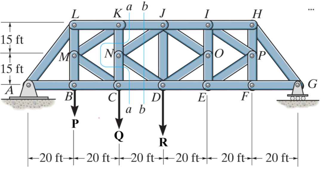 Kª D J
...
L
Н
15 ft
M
15 ft
G
A
B
C
D
E
F
a b
Q
R
-20 ft-20 ft-
→
20 ft-20 ft-te 20 ft-- 20 ft-
