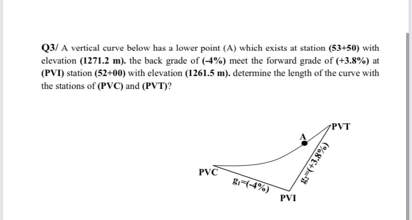 Q3/ A vertical curve below has a lower point (A) which exists at station (53+50) with
elevation (1271.2 m). the back grade of (-4%) meet the forward grade of (+3.8%) at
(PVI) station (52+00) with elevation (1261.5 m). determine the length of the curve with
the stations of (PVC) and (PVT)?
PVT
PVC
gi=(-4%)
PVI
g:=(+3.8%)
