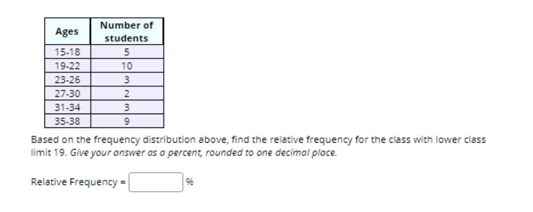 Ages
15-18
19-22
23-26
27-30
31-34
35-38
Number of
students
5
10
3
2
3
9
Based on the frequency distribution above, find the relative frequency for the class with lower class
limit 19. Give your answer as a percent, rounded to one decimal place.
Relative Frequency =
96