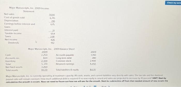 Major Manuscripts, Inc. 2009 Income
Statement
Net sales
Cost of goods sold
Depreciation
Earnings before interest and
taxes
Interest paid
Taxable Income
Taxes
Net income:
Dividends
Cash
Accounts rec
Inventory
Total
Net fixed assets
Total assets
2.300
5,370
7,500
6,715
210
675
3.260
8.630
21
654
Major Manuscripts, Inc. 2009 Balance Sheet
2009
2,250
820
228
426
192
Accounts payable
Long-term debt
Common stock
Retained earnings
2009
1,700
280
2.400
4.250
Total abilities & equity
8630
Major Manuscripts, Inc. is currently operating at maximum capacity. All costs, assets, and current liabilities vary directly with sales. The tax rate and the dividend
payout ratio will remain constant. How much additional debt is required if no new equity is raised and sales are projected to increase by 10 percent? HINT: Start by
calculating the arowth in assets. Now we need to figure out how we will oav for the arowth. Start by subtracting off from that needed amount of new assets the
5 17 111
Check my work
Mat