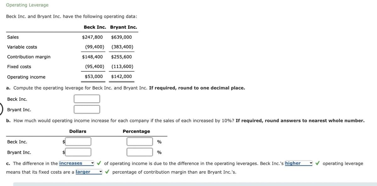 Operating Leverage
Beck Inc. and Bryant Inc. have the following operating data:
Beck Inc. Bryant Inc.
$247,800 $639,000
(99,400) (383,400)
$148,400 $255,600
(95,400) (113,600)
$53,000
$142,000
Sales
Variable costs
Contribution margin
Fixed costs
Operating income
a. Compute the operating leverage for Beck Inc. and Bryant Inc. If required, round to one decimal place.
Beck Inc.
Bryant Inc.
b. How much would operating income increase for each company if the sales of each increased by 10%? If required, round answers to nearest whole number.
Dollars
Percentage
Beck Inc.
Bryant Inc.
c. The difference in the increases
means that its fixed costs are a larger
%
%
of operating income is due to the difference in the operating leverages. Beck Inc.'s higher ✓operating leverage
percentage of contribution margin than are Bryant Inc.'s.