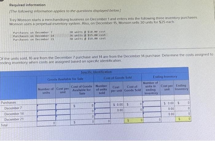 Required information
[The following information applies to the questions displayed below]
Trey Monson starts a merchandising business on December 1 and enters into the following three inventory purchases.
Monson uses a perpetual inventory system. Also, on December 15, Monson sells 30 units for $25 each
Total
Purchases on December 7
Purchases on December 14
Purchases on December 21
Of the units sold, 16 are from the December 7 purchase and 14 are from the December 14 purchase. Determine the costs assigned to
ending inventory when costs are assigned based on specific identification..
Purchases
December 7
December 14
December 21
20 units @ $10.00 cost
36 units@ $15.00 cost
30 units @ $18.00 cost
Goods Available for Sale
Cost of Goods
Number of Cost per Available for
units
unit
Sale
$
Specific Identification
$
0
0
0
0
Cost of Goods Sold
Number
of units
sold
0
Cost Cost of
per unit Goods Sold
$0.00 $
0.00
$
0
0
0
Ending Inventory
Number of
units in
ending
inventory
Cost per Ending
unit Inventory
$0.00 $
0.00
0.00
$
0
0
0
0