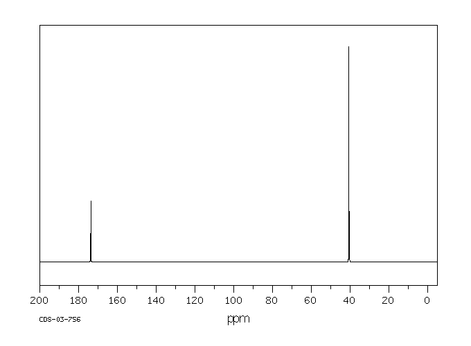 200
180
160
140
120
100
80
60
40
20
ppm
CDS-03-756
