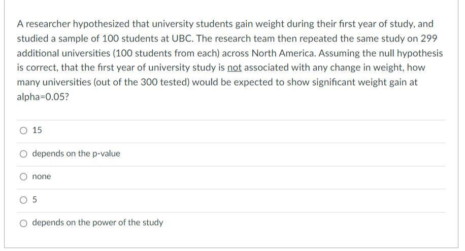 A researcher hypothesized that university students gain weight during their first year of study, and
studied a sample of 100 students at UBC. The research team then repeated the same study on 299
additional universities (100 students from each) across North America. Assuming the null hypothesis
is correct, that the first year of university study is not associated with any change in weight, how
many universities (out of the 300 tested) would be expected to show significant weight gain at
alpha=D0.05?
O 15
depends on the p-value
none
O 5
O depends on the power of the study
