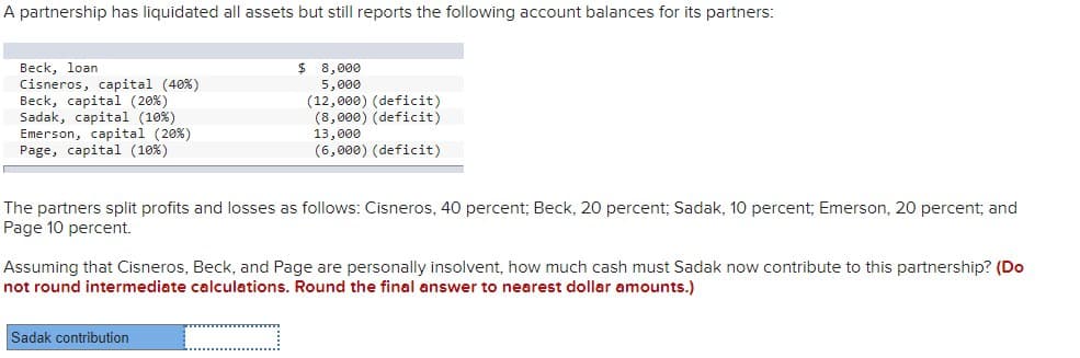 A partnership has liquidated all assets but still reports the following account balances for its partners:
Beck, loan
Cisneros, capital (40%)
Beck, capital (20%)
Sadak, capital (10%)
Emerson, capital (20%)
Page, capital (10%)
$ 8,000
5,000
(12,000) (deficit)
(8,000) (deficit)
13,000
(6,000) (deficit)
The partners split profits and losses as follows: Cisneros, 40 percent; Beck, 20 percent; Sadak, 10 percent; Emerson, 20 percent; and
Page 10 percent.
Assuming that Cisneros, Beck, and Page are personally insolvent, how much cash must Sadak now contribute to this partnership? (Do
not round intermediate calculations. Round the final answer to nearest dollar amounts.)
Sadak contribution